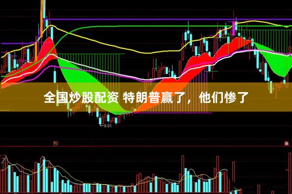 全国炒股配资 特朗普赢了，他们惨了